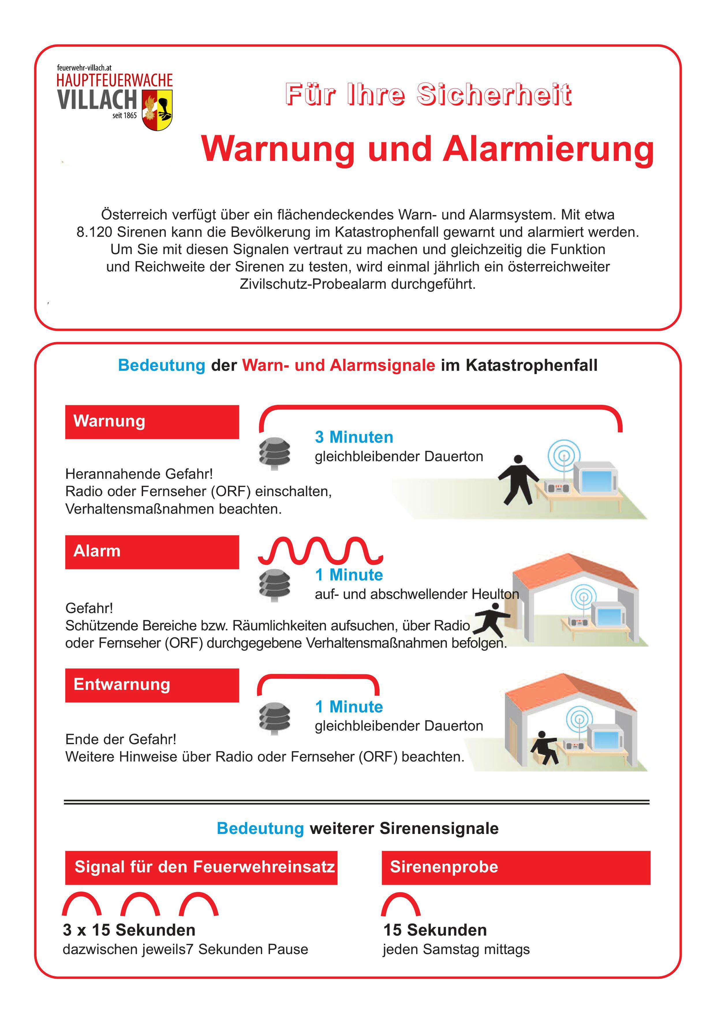 Sirenensignal Feuer (Österreich) 